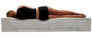 Matelas pour un sommeil sain