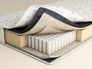 Matelas en coupe