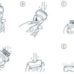 Esquema de limpieza de maquinillas de afeitar eléctricas.