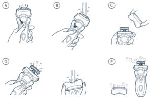 Electric razor cleaning scheme