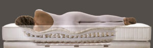 Orthopedic mattress