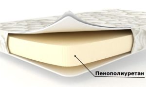 Polyurethane foam mattress