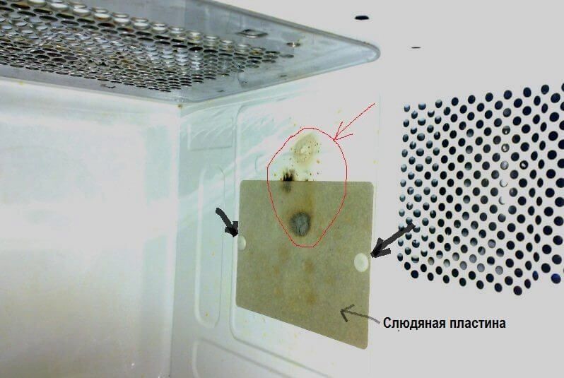 substituição de mica