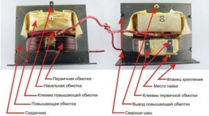 Проектна схема на трансформатор, първична намотка