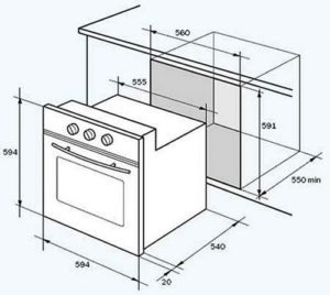 standard dimensioner