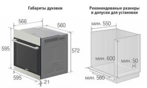 Dimensiones para la instalación