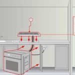 cách lắp đặt lò nướng âm tường