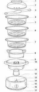 thiết bị hấp