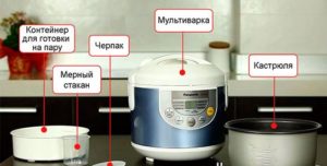 Multicooker ประกอบด้วยอะไร?