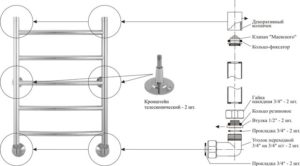 Pag-mount ng isang electric heated towel rail