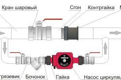 Монтажна схема