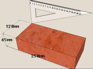 Dimensiunea cărămizii cuptorului