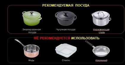 what kind of cookware is suitable