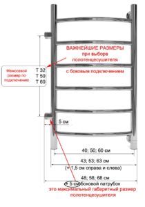 Dimensiuni suport încălzit pentru prosoape