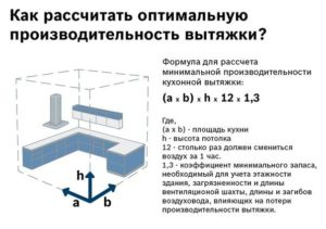 са маргином сигурности