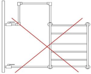 Schema di collegamento errato