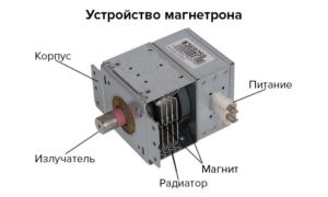 magnetronové zařízení