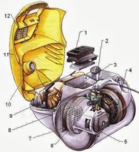 Design vysavače