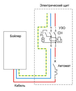 diagrama de conexão da caldeira