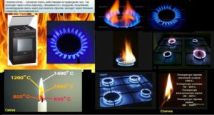 temperatura del foc