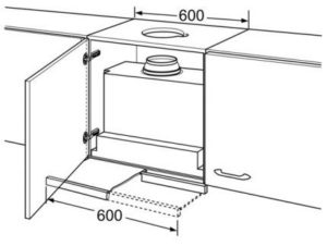 dimensi peralatan