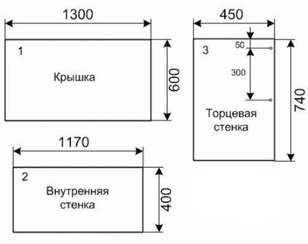 Diagrama de birou bricolaj.