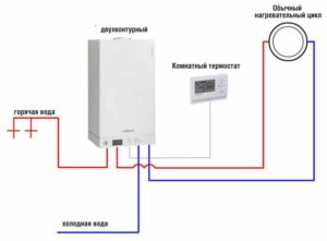 DHW in a heating boiler