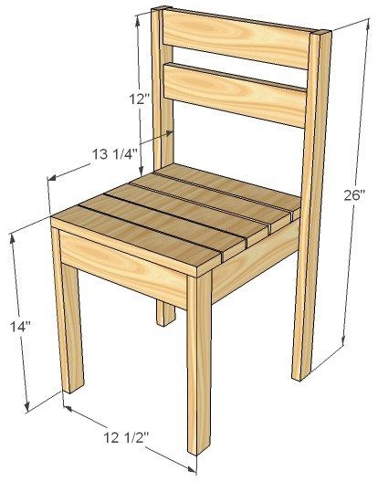 Progetti