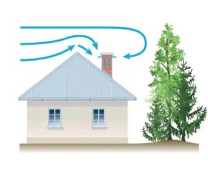 Caldeira fumegante devido às condições climáticas.