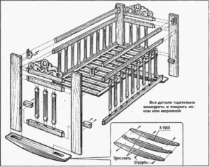 Elements of a baby cot.