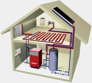 Utilizzo di accumulatori di calore per caldaie a combustibile solido.