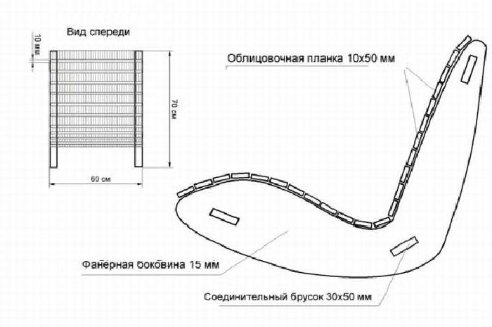 A szék másik változatának diagramja.