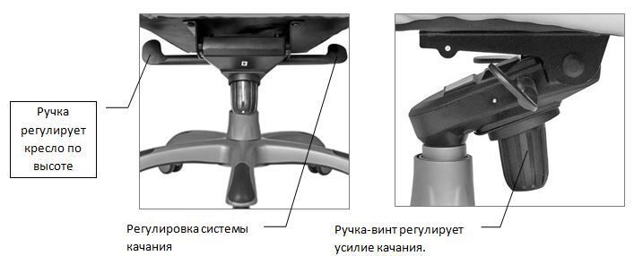 Подешавање столице