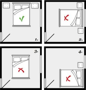 How to place a bed in the bedroom