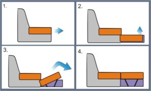 Jak rozkłada się sofa w kształcie delfina