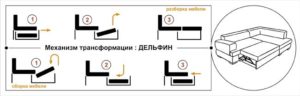 Jak rozkłada się sofa w kształcie delfina