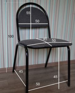 Cómo calcular correctamente la cantidad de tela por silla