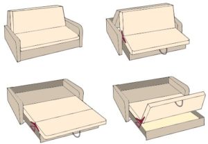 Comment fabriquer un canapé pliant de vos propres mains