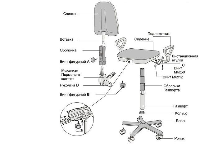 Características de diseño de una silla de computadora.