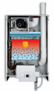 Condensing boiler