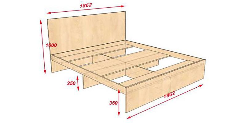 Krydsfiner seng diagram.