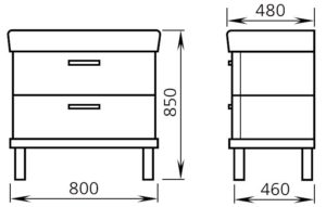 Détermination des paramètres de l'armoire