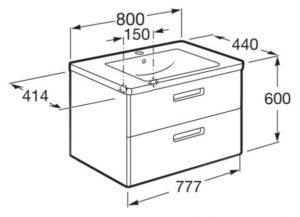 Chuẩn bị các bộ phận của tủ