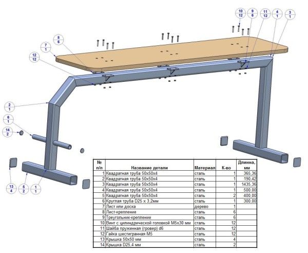 مقعد الصحافة مقعد DIY بسيط