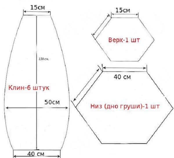 Patroon poef tas diagram