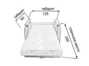 Mått soffa dragspel 