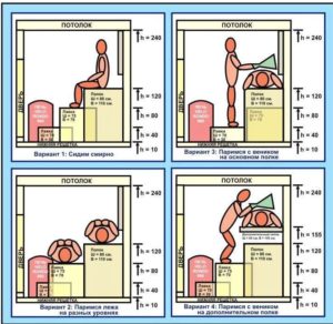 Dimensiones y formas de estantes para baños.