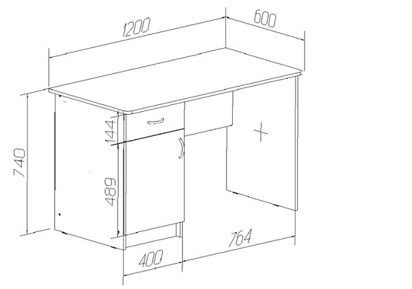 galda diagramma