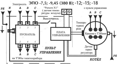 Elektriskā katla shēma ar sildelementu