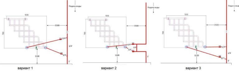 Priključni diagram za grelno ograjo za brisače kompleksne oblike